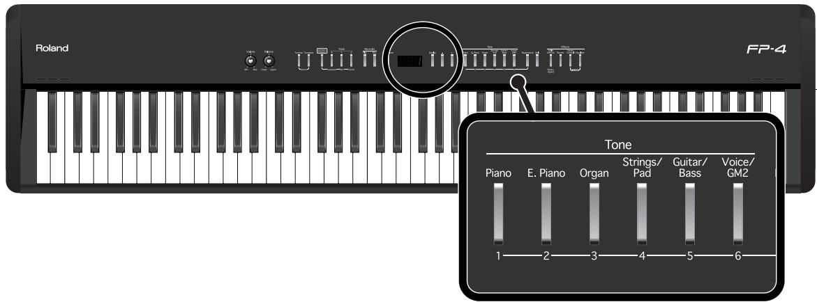 ROLAND FP-4 - Jouer avec divers sons - 1