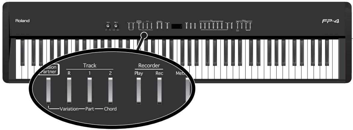 ROLAND FP-4 - Enregistrer sur des pistes sélectionnées - 1