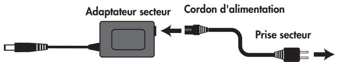 ROLAND FP-4 - Brancher l'adaptateur secteur - 2
