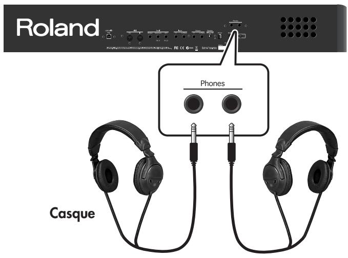 ROLAND FP-4 - Brancher un casque - 1