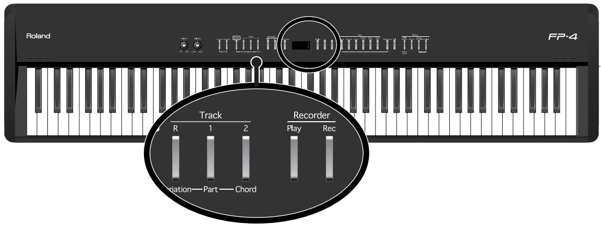 ROLAND FP-4 - Écouter chaque partie séparément (Track Mute) - 1