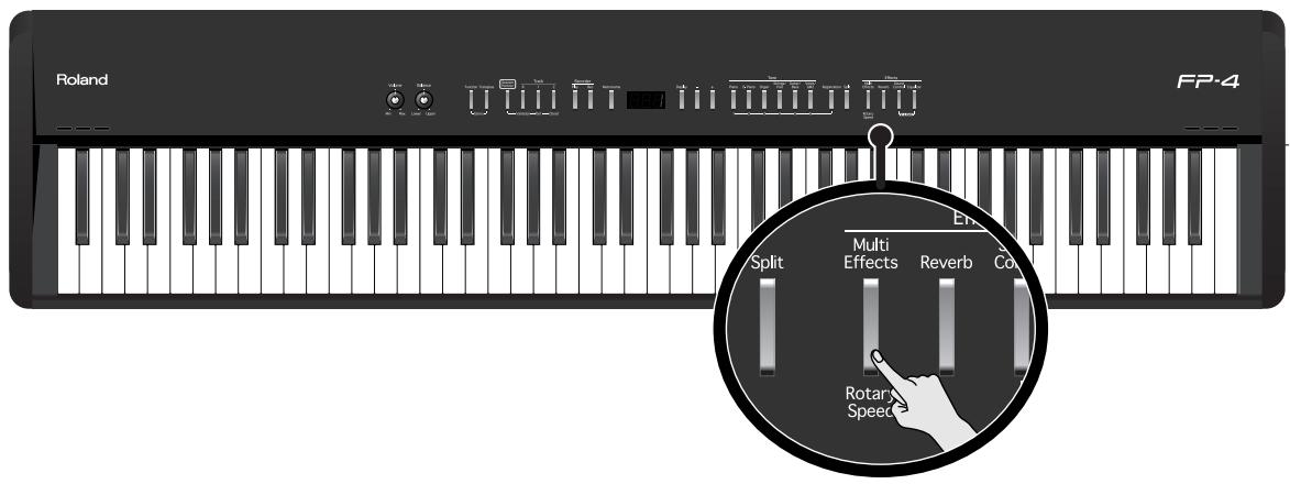 ROLAND FP-4 - Ajouter divers effets au son (Effects) - 1