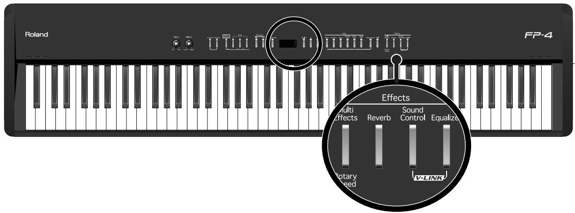 ROLAND FP-4 - Changer la dynamique du clavier - 1