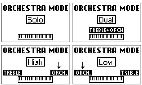 ROLAND FR-7 - Sélection du mode orchestra - 5