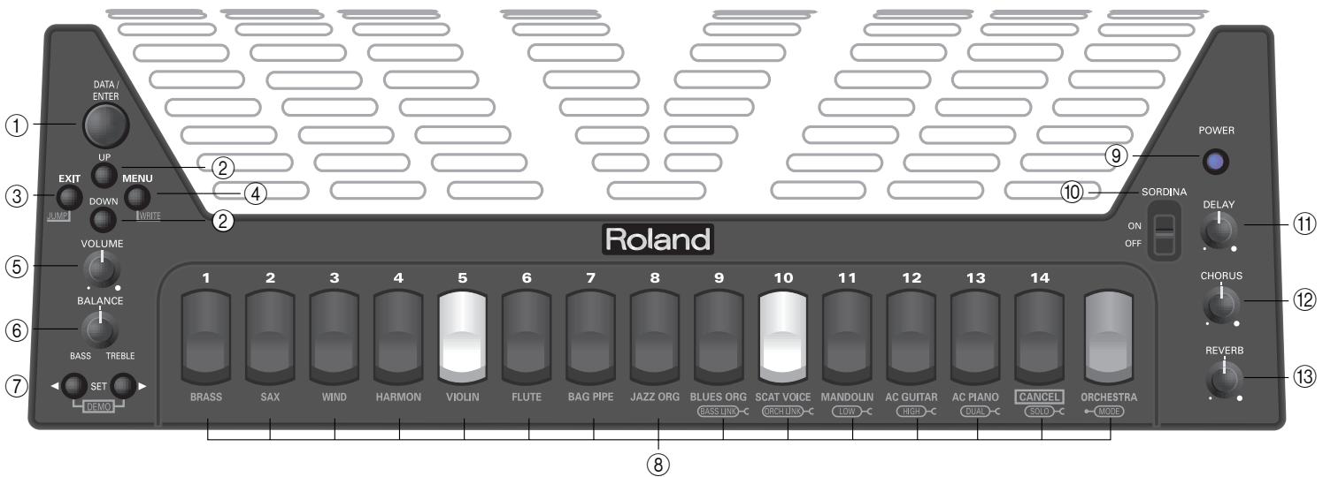 ROLAND FR-7 - Précautions liées à la batterie fournie (FR-7) ou en option (FR-5) - 1