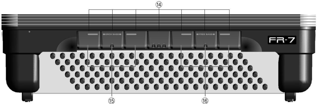 ROLAND FR-7 - Panneau de commandes main gauche - 1