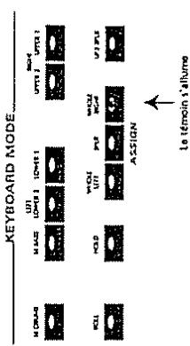 ROLAND G-1000 - Parts directs - 2