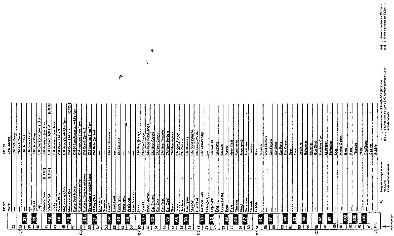 ROLAND G-1000 - Message général - 5