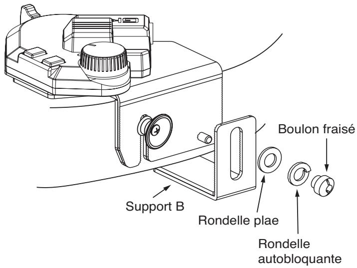 ROLAND GK-3 - Fixation avec le support - 3