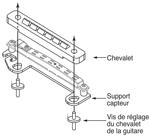 ROLAND GK-3 - Réduisez la hauteur des vis de réglage du chevalet d'environ 2 mm. - 1