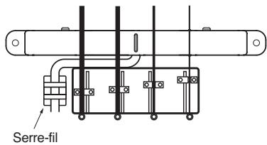 ROLAND GK-3B - Remontez les cordes et réaccordez la basse, puis vérifiez à nouveau la hauteur du capteur. - 1