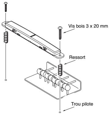 ROLAND GK-3B - Fixation du capteur par vissage - 1