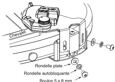 ROLAND GK-3B - Montage sur le chevalet - 2