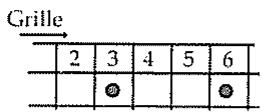 ROLAND GR-30 - Ajustement de la durée du son (a-duration) - 1