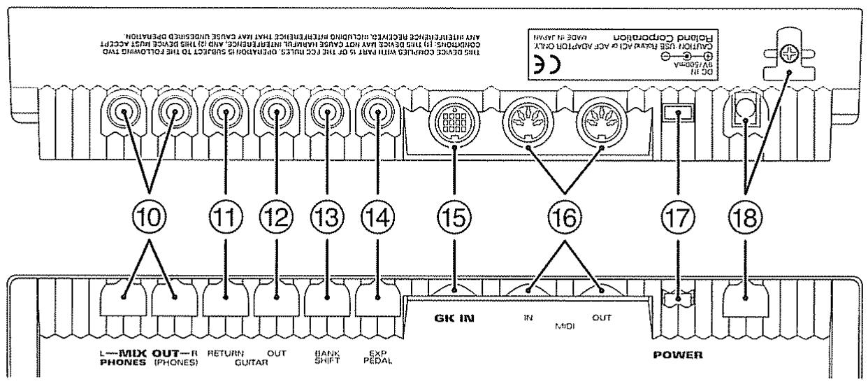 ROLAND GR-30 - Indicateur à cinq diodes - 1