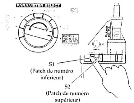 ROLAND GR-30 - Emploi de la guitare (GK-2A) pour sélectionner des patches - 1