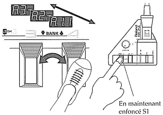 ROLAND GR-30 - Emploi du module de base pour sélectionner les patches - 2