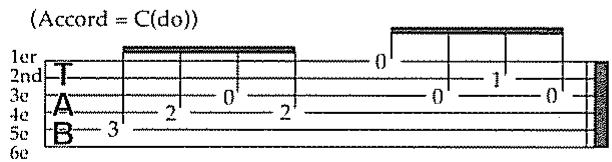 ROLAND GR-30 - Comme un magnétophone : la méthode en temps réel - 1
