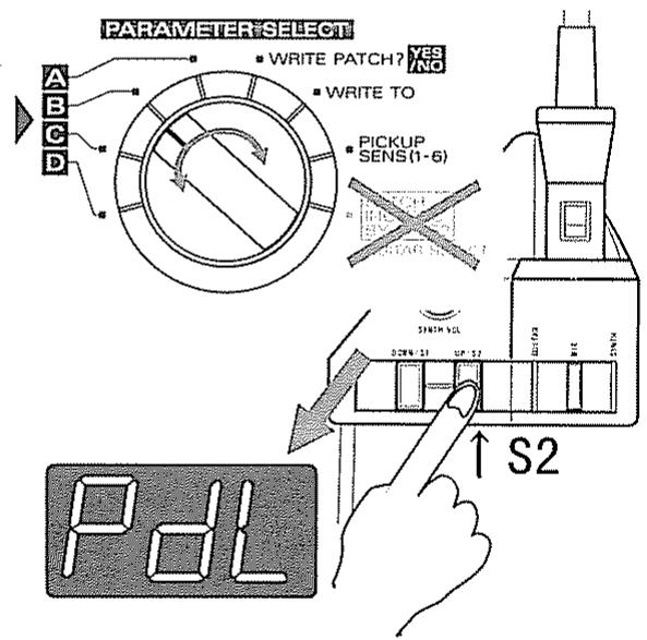 ROLAND GR-30 - Mode pédales d'effet - 1