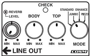 ROLAND AC-3 - Rythmique en accords - 1