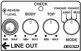 ROLAND AC-3 - Utilisation de la pédale - 1