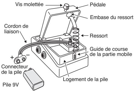 ROLAND AC-3 - Changement de la pile - 1