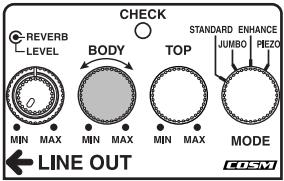 ROLAND AC-3 - Utilisation de la pédale - 4