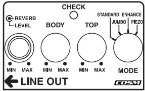 ROLAND AC-3 - Réglage spécial humbucking - 5