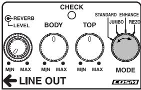 ROLAND AC-3 - Utilisation de la pédale - 2