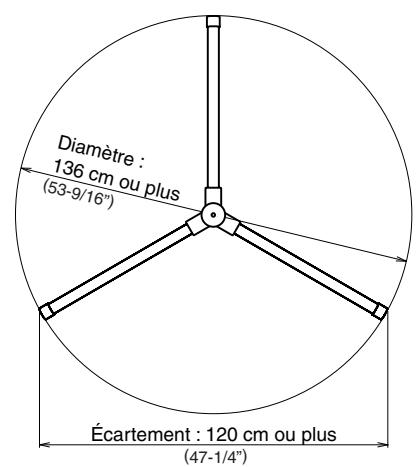 Diamètre : 136 cm ou plus (53-9/16") Écartement : 120 cm ou plus (47-1/4")