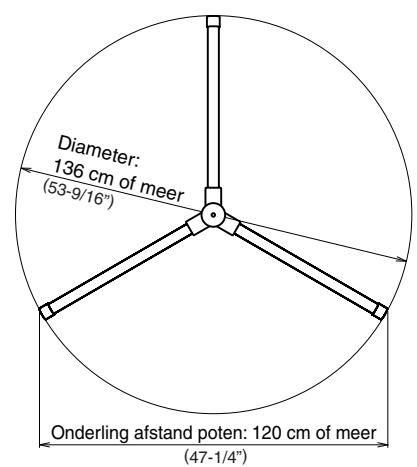 Diameter: 136 cm of meer (53-9/16") Onderling afstand poten: 120 cm of meer (47-1/4")