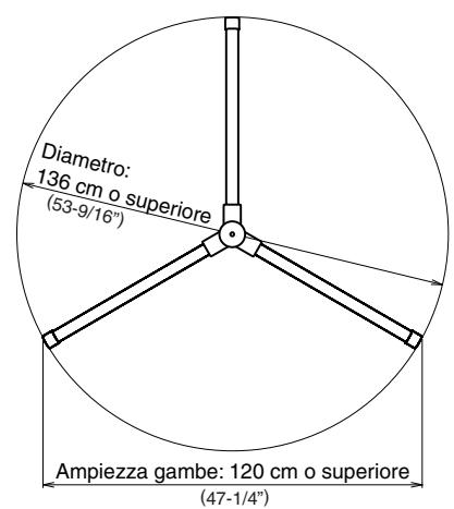 Diametro: 136 cm o superiore (53-9/16") Ampiezza gambe: 120 cm o superiore (47-1/4")
