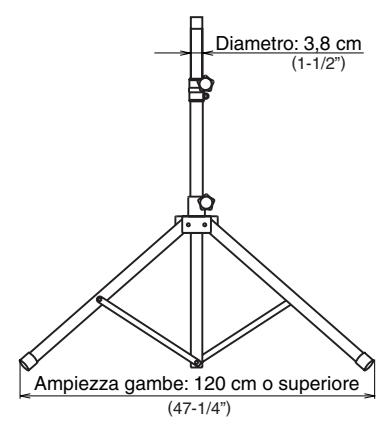 Diametro: 3,8 cm (1-1/2") Ampiezza gambe: 120 cm o superiore (47-1/4")