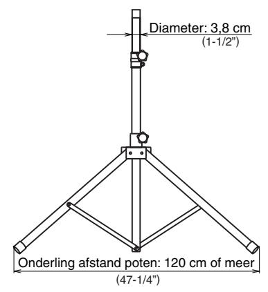 Diameter: 3,8 cm (1-1/2") Onderling afstand poten: 120 cm of meer (47-1/4")