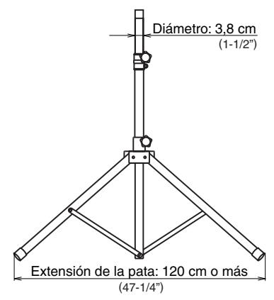 Diámetro: 3,8 cm (1-1/2") Extensión de la pata: 120 cm o más (47-1/4")
