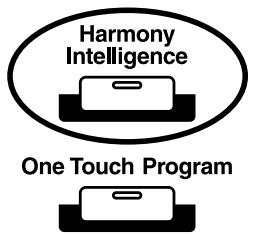 ROLAND AT15 - Appuyez sur le bouton [Harmony Intelligence] (son témoin s'allume). - 2