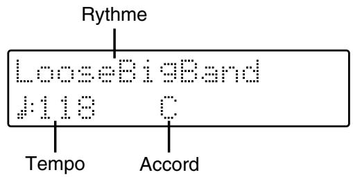 Rythme LooseBigBand J:118 C Tempo Accord