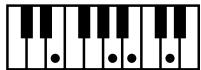 ROLAND AT15 - Liste des accords - 59
