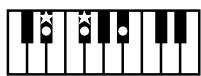 ROLAND AT15 - Liste des accords - 22