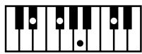 ROLAND AT15 - Liste des accords - 40