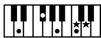 ROLAND AT15 - Liste des accords - 15