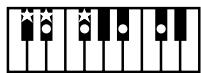 ROLAND AT15 - Liste des accords - 28