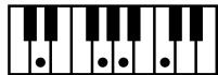 ROLAND AT15 - Liste des accords - 57