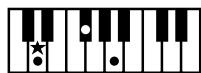 ROLAND AT15 - Liste des accords - 3