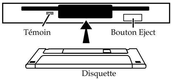 Témoin Bouton Eject Disquette