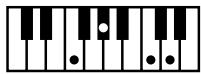 ROLAND AT15 - Liste des accords - 72
