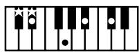 ROLAND AT15 - Liste des accords - 16