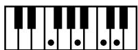 ROLAND AT15 - Liste des accords - 66