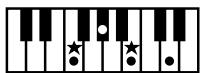 ROLAND AT15 - Liste des accords - 36