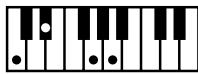 ROLAND AT15 - Liste des accords - 67